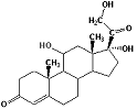 Cortisol